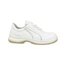 PUM-640622-43 - Puma Clarity Low S2 SRC Védőcipő - Puma