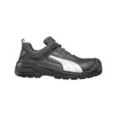 PUM-640720-43 - Puma Cascades Low S3 HRO SRC Védőcipő - Puma