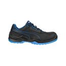 PUM-644220-43 - Puma Argon Blue Low S3 ESD SRC Védőcipő - Puma
