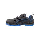 PUM-644290W-43 - Puma Neodyme Blue Low S1PS ESD FO SR munkavédelmi szandál - szélesített Kép 3.